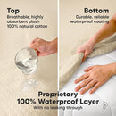 Waterproof Crib Mattress Protector Cover Fitted - 2-Pack Quiet Baby Crib Mattress Pad Sheets, 52" x 28" Soft Quilted Cotton Baby Sheet, Machine Washable, Easy Fit, Durable (Avocado/Mavy) by TinyTreasures Baby Boutique