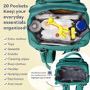 RUVALINO Diaper Bag Backpack-Multifunction Baby Travel Bag with Changing Pad, Insulated Bottle Holders & Pacifier Case, Large Capacity, Waterproof, Turquoise by TinyTreasures Baby Boutique