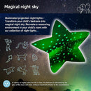 Cloud b Calming Nightlight Star Projector | Gentle Brightness | 3 Colors | 8 Constellations | Auto-Shutoff | Twilight Turtle Blue by TinyTreasures Baby Boutique