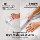 Waterproof Crib Mattress Protector Cover Fitted - 2-Pack Quiet Baby Crib Mattress Pad Sheets, 52" x 28" Soft Quilted Cotton Baby Sheet, Machine Washable, Easy Fit, Durable (Pearl Gray/Mavy) by TinyTreasures Baby Boutique