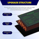 iPower Seedling Heat Mat Waterproof Durable Germination Station Warm Hydroponic Pad for Indoor Home Gardening Seed Starter by GreenHaven Gardens