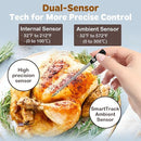 Smart Accurate Wireless Meat Thermometer - 2 Probes for BBQ, Smoking, Grilling, Cooking with Real-Time Alerts, Long Range Bluetooth, Dishwasher Clean, Waterproof for Indoor Outdoor Kitchen Use by TinyTreasures Baby Boutique