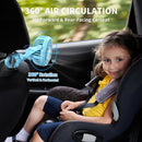 AMACOOL Battery Operated Stroller Fan Flexible Tripod Clip On Fan with 3 Speeds and Rotatable Handheld Personal Fans for Car Seat Crib Bike Treadmill (Blue) by TinyTreasures Baby Boutique