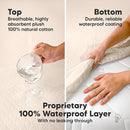 Waterproof Crib Mattress Protector Cover Fitted - 2-Pack Quiet Baby Crib Mattress Pad Sheets, 52" x 28" Soft Quilted Cotton Baby Sheet, Machine Washable, Easy Fit, Durable (Cameo/Mavy) by TinyTreasures Baby Boutique
