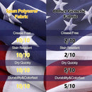 American Flag 8x12 Ft Deluxe Water Resistant Series Made From Heavy Duty Super Tough Spun Polyester/Embroidered Stars/Sewn Stripes/Brass Grommets,US Flags Perfect for Outside by GreenHaven Gardens