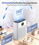 Air Purifiers for Home Large Room, with Smart Mode, Cover Up to 2400 Ft², PM2.5 Air Quality Display, 22dB Sleep Mode, Aromatherapy with 2X-Purification & 360°Air Outlet, HAP603, Bright White by CozyNest Decor