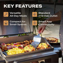 Current® Model G Griddle, Smart Electric Outdoor Flat Top BBQ Grill with 200°F to 600°F Range for Searing & Roasting, Digital Precision, Apartment-Friendly & Weather-Resistant by GreenHaven Gardens