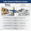 Reli. Airtight Food Storage Containers with Lids (36 Sets) | Kitchen Organizers and Storage Pantry Organizers | BPA Free Plastic Food Containers | Ultra Variety Pack w/Measuring Cup, 42 Labels, Pen by CozyNest Decor