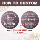 ASTARIN 36" Large Deep Tone Personalized Sympathy Wind Chimes, Memorial Wind Chime for Loss of Mother Father Loved One, Bereavement Gifts Decor Outdoor Patio Garden Graveyard by CozyNest Decor