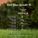 O.M. Scott and Sons Natural Grass Food, Food for Lawns, Fertilizes for up to 10 Weeks, Covers up to 2,000 sq. ft., 12.72 lbs. by GreenHaven Gardens
