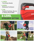 SHALL Battery Powered Fertilizer Spreader, 7.2V Rechargeable Seed Spreader for Salt, De-Icer, Earth Food, Grass Seed, 8-Level Settings and 3.3L Large Capacity Spreading up to 6458 sq.ft by GreenHaven Gardens