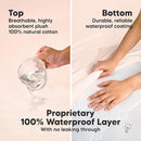 Waterproof Crib Mattress Protector Cover Fitted - 2-Pack Quiet Baby Crib Mattress Pad Sheets, 52" x 28" Soft Quilted Cotton Baby Sheet, Machine Washable, Easy Fit, Durable (Mist Rose/Quin) by TinyTreasures Baby Boutique