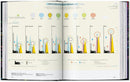 Information Graphics. 45th Ed. (English)