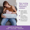 Boppy Nursing Pillow - Ergonomic Bottle & Breastfeeding Pillow with High, Firm, Large Area, Water-Repellent Cushion with Washable Cover; Baby Safety Alliance Verified - Blue Speckled Current by TinyTreasures Baby Boutique