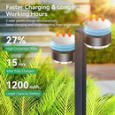 Solar Pathway Lights Outdoor, 4 Pack Brighter Modern Dual-Head Outdoor Solar Lights for Outside Up to 12Hrs, IP65 Waterproof Solar Garden Lights for Yard Landscape Path Walkway Decoration by GreenHaven Gardens