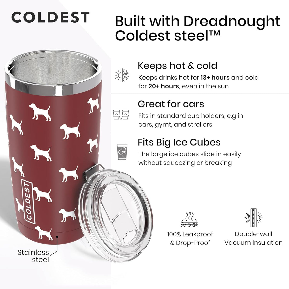 Coldest 20 oz Tumbler v2, photo 2 of 106
