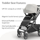 UPPAbaby Cruz V3 Stroller - from Birth + Car Seat Compatible - Full-Size, Reversible Seat - Infant Insert, Bug and Rain Shields Included - Savannah (Pearl Gray Jacquard/Carbon Frame/Chestnut Leather) by TinyTreasures Baby Boutique