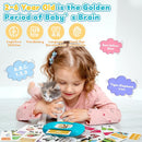 Toddlers Talking Flash Cards with American accent & 288 Sight Words, Speech Therapy Toys for 3 4 5 6 Years Old Boys and Girls, Learning Educational Montessori Sensory kit, Kids Birthday Gifts by TinyTreasures Baby Boutique