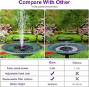 3.5W Solar Bird Bath Fountain Pump, Solar Powered Water Pump, Outdoor Water Fountain Pump with 8-in-1 Nozzles, 4 Fixed Pipes for Hummingbirds, Garden, Pool, Pond by GreenHaven Gardens