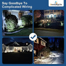 Solar Lights Outdoor Waterproof: IP65 Led Spot Light Decorations for Garden Patios - 3 Lighting Modes Solar Powered for Yard - Dust to Dawn Uplighting Landscape Pathway Drive 2PC White by GreenHaven Gardens