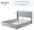 Allewie Queen Size Lift Up Storage Bed, Button Tufted Headboard with Wingback, Hydraulic Support, No Box Spring Needed, Grey Blue by CozyNest Decor
