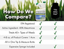 Liquid Harvest Mesotrione - 32oz - Mesotrione Concentrate (Compare to Tenacity) - Pre and Post-Emergent Weed Killer for Lawn and Turf Grasses by GreenHaven Gardens