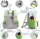 Toddler Backpack for Toddlers 1-2: Baby kids Backpack for daycare Boys Girls by TinyTreasures Baby Boutique