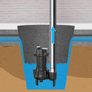 1HP Sewage/Effluent Pump Submersible, 115V 5600 GPH Cast Iron Pump with Automatic Tethered Float Switch, Sump Pump for Sump Basin, Basement, Residential Sewage, 2'' NPT Discharge by GreenHaven Gardens
