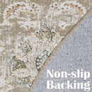 jinchan Round Rug 8ft Area Rugs - Vintage Floral Distressed Design Machine Washable Non-Slip Low-Pile Ultra-Thin Circle Rug for Living Room Dining Room Bedroom Home Office Farmhouse (8' Round,Taupe) by TinyTreasures Baby Boutique
