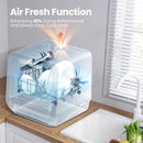COMFEE' Portable Dishwasher Countertop with 5L Built-in Water Tank, No Hookup Needed, 6 Programs, 360° Dual Spray, 192℉ High-Temp& Air-Dry Function, Mini Dishwasher for RVs, White by CozyNest Decor
