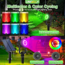RGB Solar Spot Lights Outdoor 2Pack Color Changing Landscape Lighting IP65 Waterproof Auto Dusk to Dawn Spotlights Outside for Garden Yard Pathway by GreenHaven Gardens