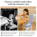 Toddler Booster Seat for Dining Table with Backrest and Adjustable Straps, Waterproof Oxford Foam Cushion with Non-Slip Bottom, Portable Chair Booster for Kitchen Use (Dark Grey) by TinyTreasures Baby Boutique