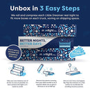 Moonlight Slumber Little Dreamer Crib Mattress – Dual-Sided Baby and Toddler Mattress, Firm Infant Support, Waterproof and Hypoallergenic, 5" Foam, Standard Size, Made in USA by TinyTreasures Baby Boutique