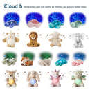 Cloud B Ocean Projector Nightlight with White Noise Soothing Sounds | Adjustable Settings and Auto-Shutoff | Tranquil Whale Family - Blue by TinyTreasures Baby Boutique