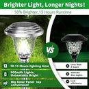 BEAU JARDIN 8 Pack Solar Pathway Lights Outdoor Stainless Steel Lights Solar Powered Waterproof Glass High Lumen Garden Landscape Path Yard Walkway Driveway Outside Color Changing Cool White Silver by GreenHaven Gardens