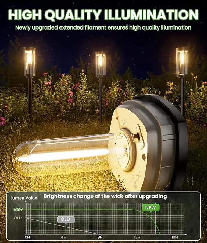 Bright Solar Lights Outdoor 6 Pack, Solar Pathway Lights Waterproof IP65, Auto On/Off Walkway Landscape Lighting, Long Lasting Outdoor Light for Walkway Landscape Path Yard Lawn Patio Decor, photo 2 of 8