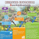 Interactive Dinosaur Toys Learning Poster, Dinosaur Talking Poster, Bilingual Dinosaur Talking Educational Children Toy with Sound Effects, Dinosaur Toys for Ages 3-12, Best Dinosaur Party Gift by TinyTreasures Baby Boutique