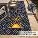 OLANLY Outdoor Rug 5x8 ft Waterproof, Outdoor Plastic Straw Rug with Geometric Pattern Clearance, Reversible RV Mat for Patio, Camping, Balcony, Deck, Backyard, Black & Grey by CozyNest Decor