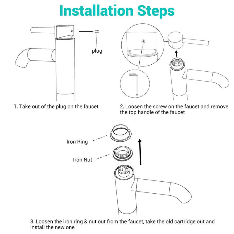 Aquaterior Leak-free Ceramic Cartridge Replacements 4CM