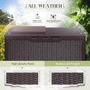 Greesum 100 Gallon Resin Deck Box Large Outdoor Storage with Cushions for Patio Furniture, Garden Tools, Pool Supplies, Weatherproof and UV Resistant, Lockable, Dark Brown by GreenHaven Gardens