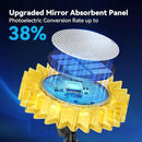 Solar Garden Lights - Upgraded Solar Sunflower Light, Ground/Wall 2 In 1, Solar Outdoor Lights Waterproof IP67,Garden Yard Patio Backyard Pathway Landscape Fence Wall Decoration, Warm White(4 Pack) by GreenHaven Gardens
