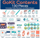 KeepGoing Travel First Aid Kit for Kids – 130 Pc. for Car, Home, Purse, Diaper Bag & Backpack with Latex-Free Bandages - Mini First Aid Kit Travel Size TSA-Approved by TinyTreasures Baby Boutique