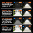 120W LED Flood Lights Outdoor with Motion Sensor, 12000LM 4500K Daylight, IP66 Waterproof Dusk to Dawn Outdoor Security Lights for Garage, Yard, Outside by GreenHaven Gardens