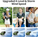 Socool 14500mAh Portable Waist Fan Clip on Belt 360 Rotation Wearable Rechargeable Personal Shirt Fan, 67H Cooling 5-Speed Battery Operated with Light, Neck Fan Hands-Free for Outdoor Jobsite Camping by TinyTreasures Baby Boutique