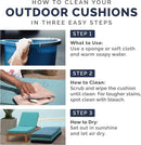Arden Indoor/Outdoor Seat or Rocking Chair Cushion, 19 x 18, Water Repellent, Rain Proof, Fade Resistant Cushion for Rocking or Dining Chairs Sapphire Blue Leala by GreenHaven Gardens