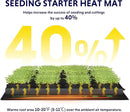 iPower 48" x 20.75" Seeding Heat Mat 2 Pack, Durable Waterproof Warm Hydroponic Plant Germination Starting Pad by GreenHaven Gardens