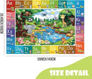 ABC Rug for Kids Room, ABC Baby Mats for Floor Toddlers, Alphabet Play Mat Elementary Preschool Kid's Rugs with Animal Illustrations - (59X39.4 Inches) by TinyTreasures Baby Boutique