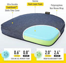 SUNROX Gel Memory Foam Chair Cushions, FadeShield Water-, Stain-Resistant Durable Reversible Seat Cushion Pads with Ties for Indoor/Outdoor Kitchen Dining Office 17"x16" Set of 2, Heather Indigo by GreenHaven Gardens