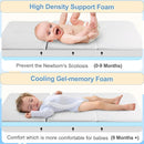 Trifold Play and Pack Mattress Portable Mini Cribe Matter Pad Waterproof Pack N Play Mattress for Baby and Toddler Breathable Dual Side Memory Foam Topper by TinyTreasures Baby Boutique