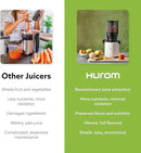 Hurom H320 Cold Press Juicer Machine, Easy to Clean Masticating Slow Juicer, Coarse Strainers, Self-Feeding, Hands Free, Family Size, Quiet Motor, Easy Assembly (White) by CozyNest Decor